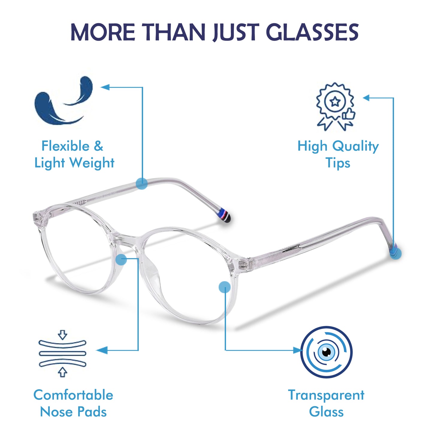 REDEX ROUND TRENDY UNISEX TRANSPARENT FULL FRAME