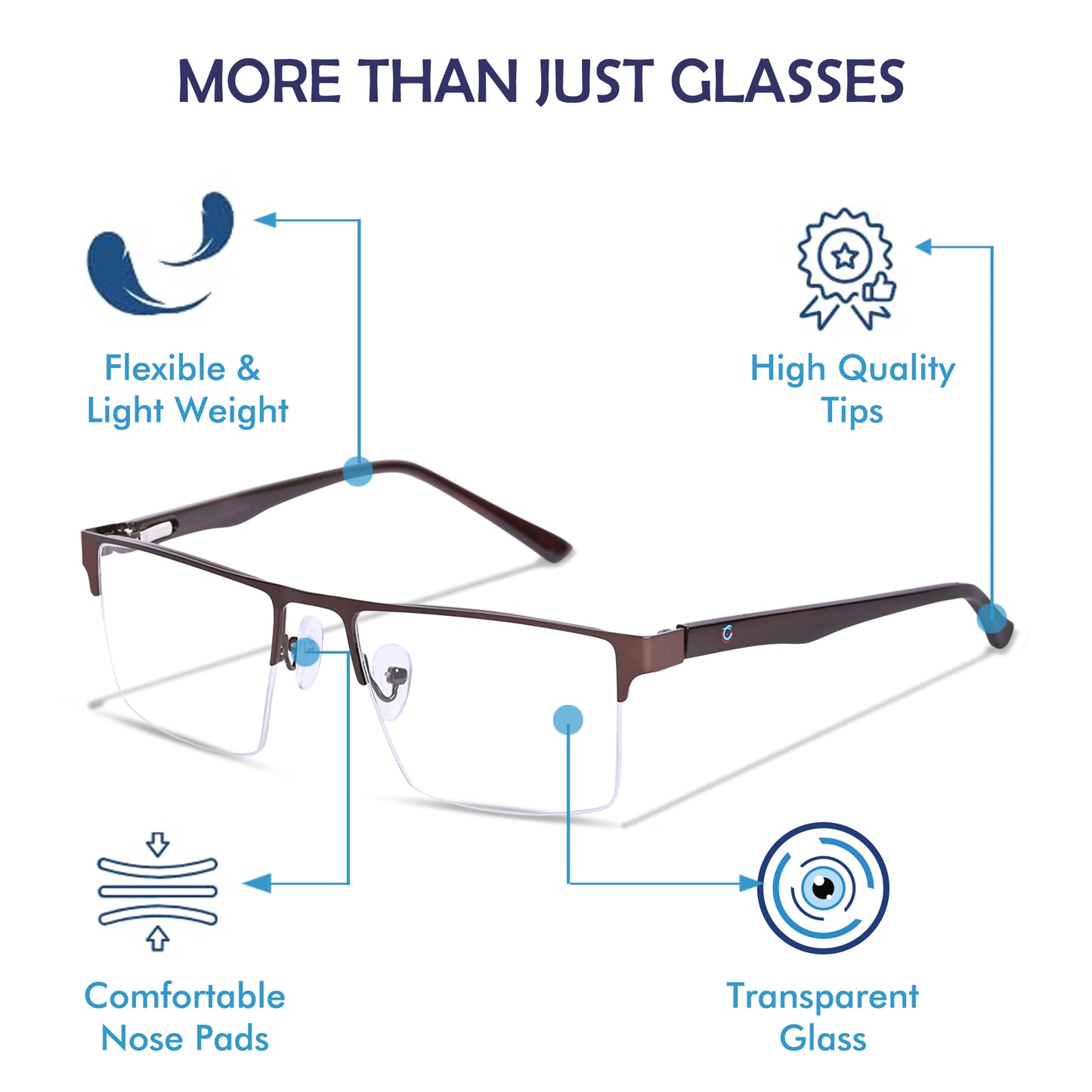 Redex Bluecut Reading Glass For Unisex