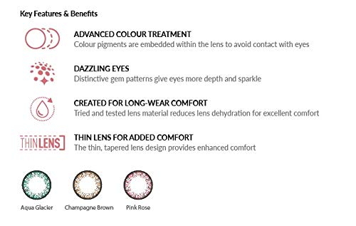 Bausch & Lomb Lacelle Daimond Daily Disposable Colour Contact Lenses (Pack Of 10) (0.00, D-Aqua)