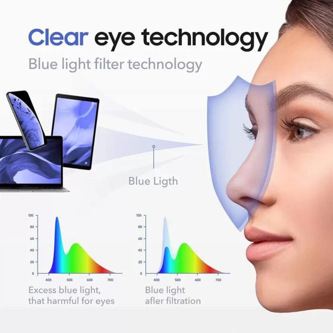 Rimless Round Anti Glare & Blue Cut Computer Glass