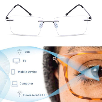 Redex Zero Power Blue-Cut Computer Glass Anti glare Block Harmful Rays Rimless Rectangle Eye wear Spectacle Eye Frame