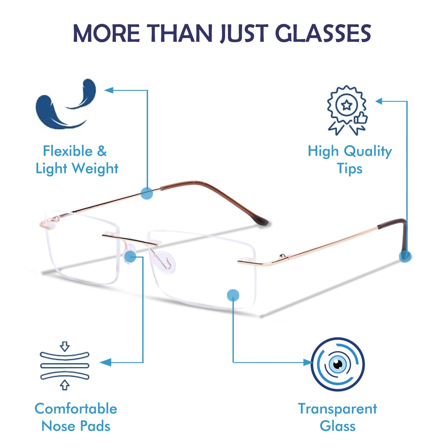 Redex Zero Power Blue-Cut Computer Glass Anti glare Block Harmful Rays Rimless Rectangle Eye wear Spectacle Eye Frame