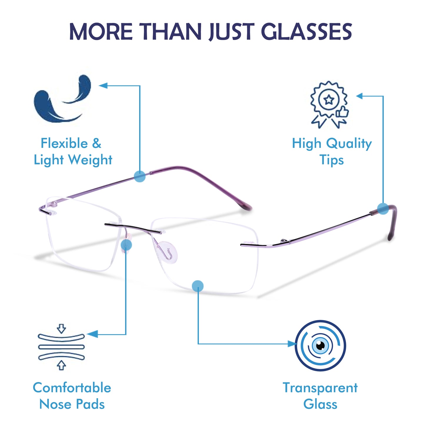 Redex Zero Power Blue-Cut Computer Glass Anti glare Block Harmful Rays Rimless Rectangle Eye wear Spectacle Eye Frame