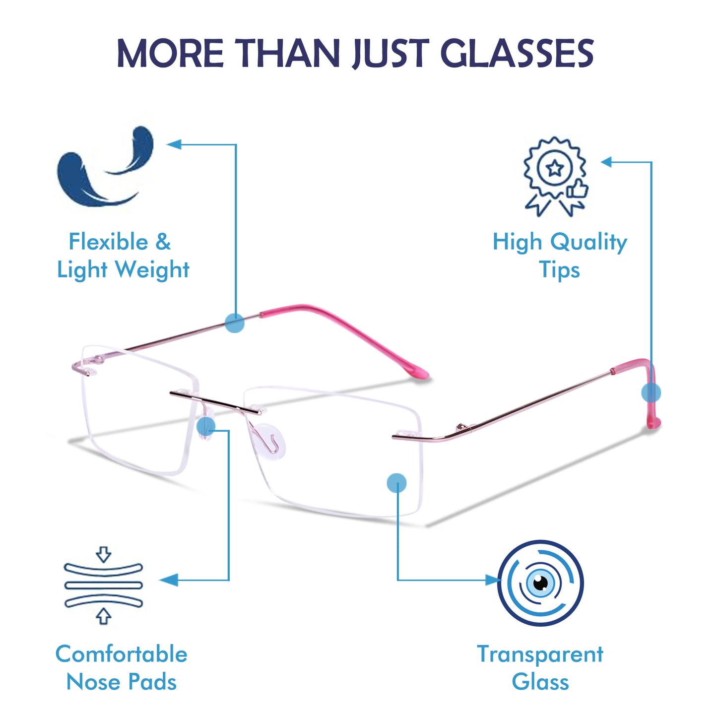 Redex Zero Power Blue-Cut Computer Glass Anti glare Block Harmful Rays Rimless Rectangle Eye wear Spectacle Eye Frame