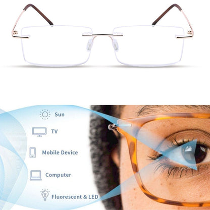 Redex Zero Power Blue-Cut Computer Glass Anti glare Block Harmful Rays Rimless Rectangle Eye wear Spectacle Eye Frame