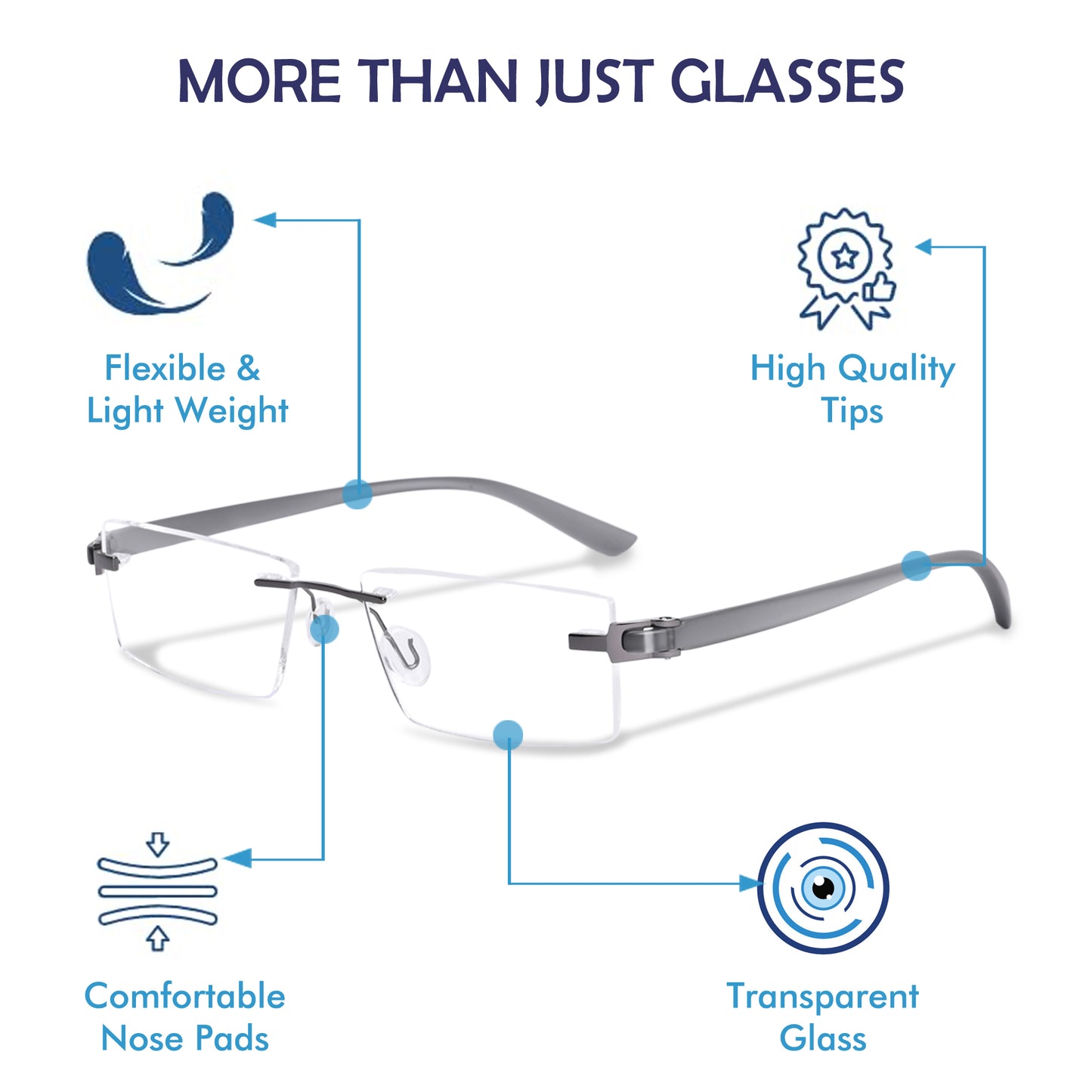 Redex  Bluecut Reading Rimless Glass For Unisex