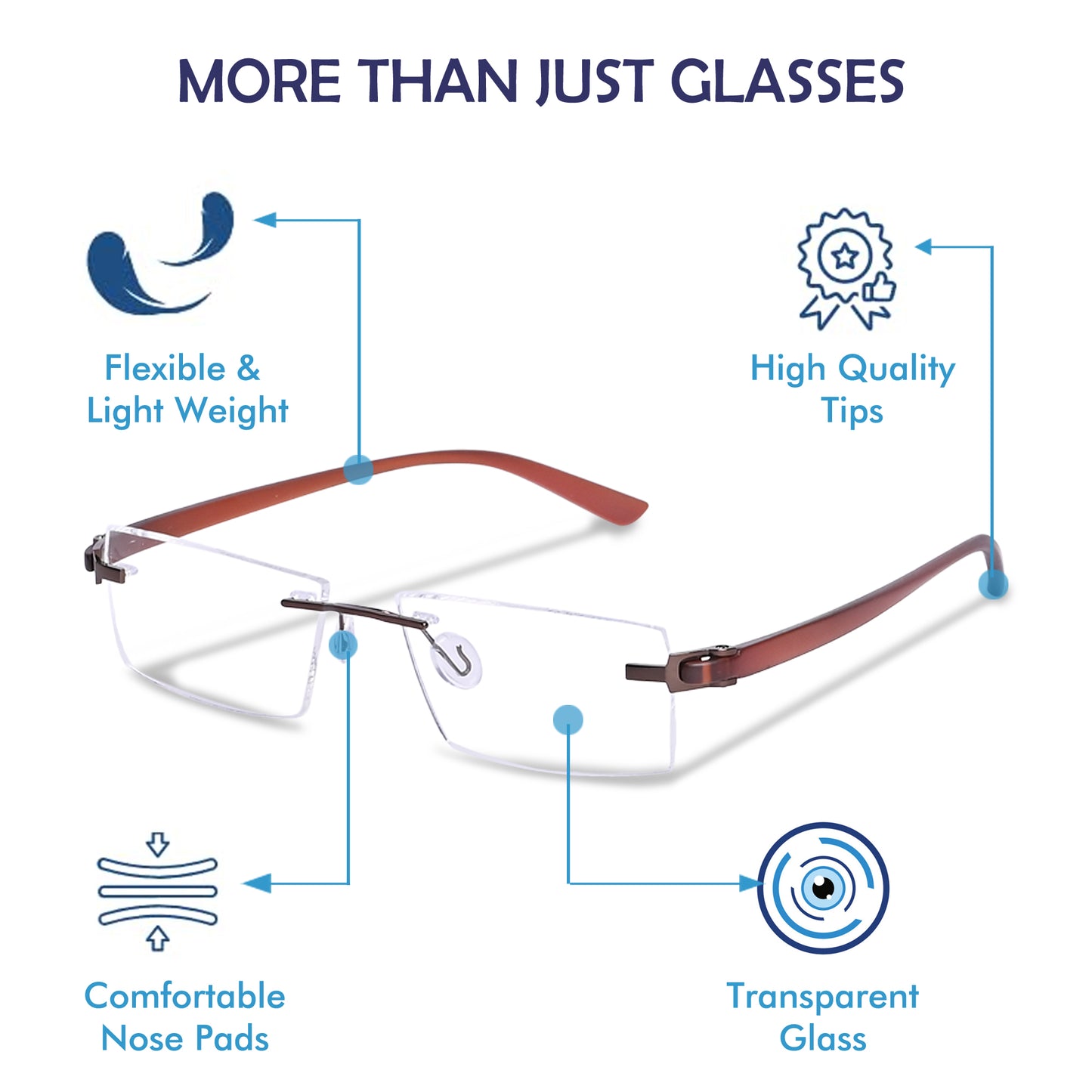 Redex  Bluecut Reading Rimless Glass For Unisex