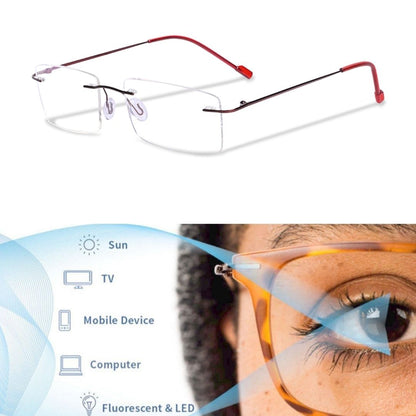 Redex Zero Power Blue-Cut Computer Glass Anti glare Block Harmful Rays Rimless Rectangle Eye wear Spectacle Eye Frame