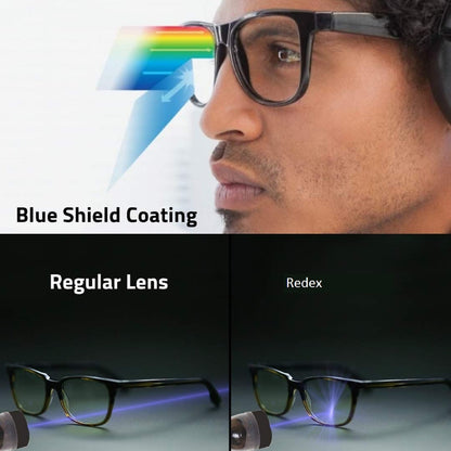Redex Zero Power Blue-Cut Computer Glass Anti glare Block Harmful Rays Full Rim Rectangle Eye wear Spectacle Eye Frame
