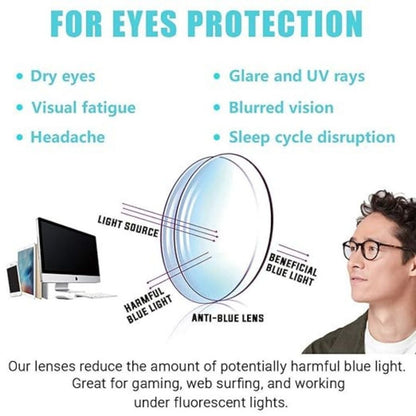 Rimless Aviator Anti Glare & Blue Cut Computer Glass For Men & Women (55 mm)