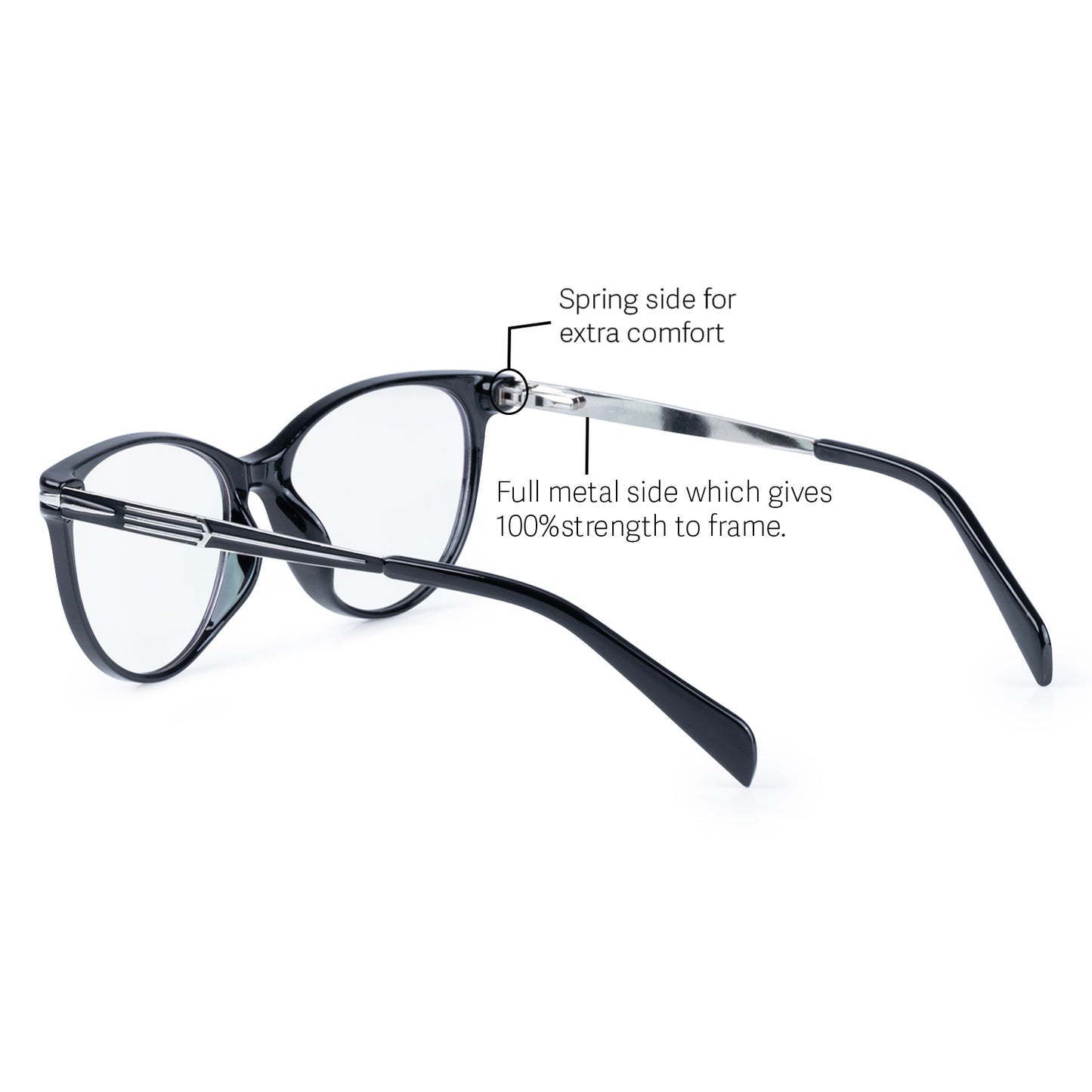 Redex Bluecut Reading Full Frame Glass