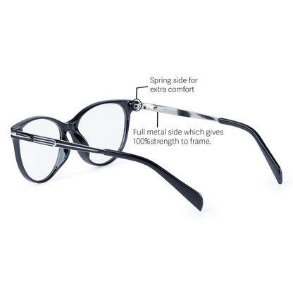 Redex Bluecut Reading Full Frame Glass