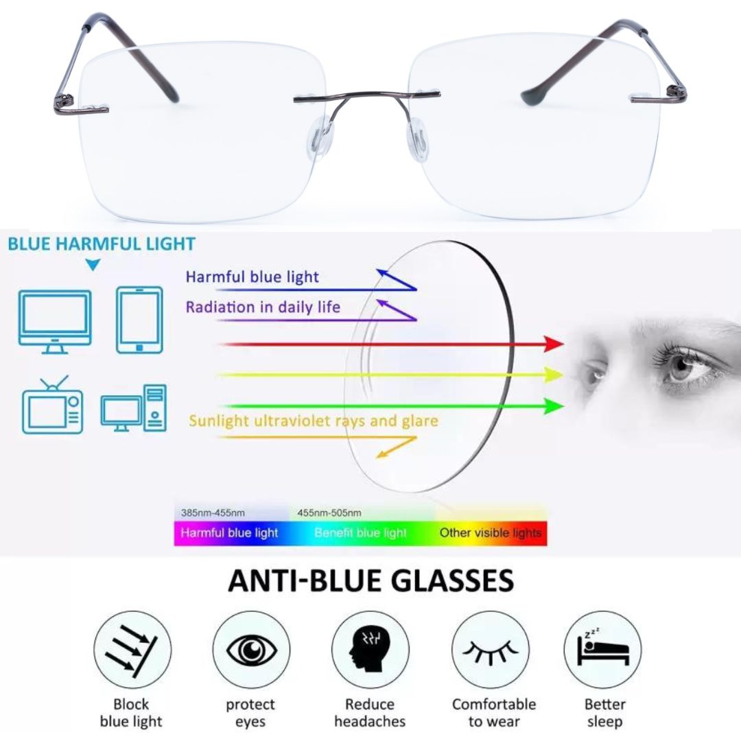 Redex  Bluecut Reading Big square Rimless Glass For Unisex