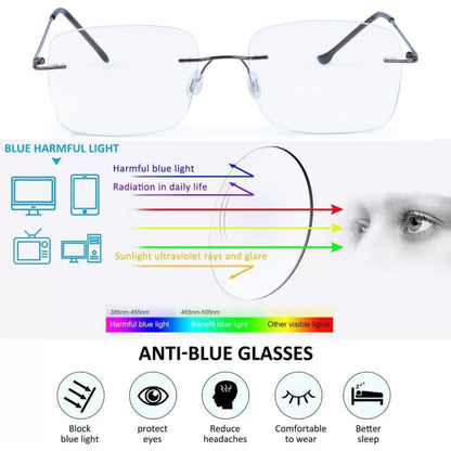 Redex  Bluecut Reading Big square Rimless Glass For Unisex